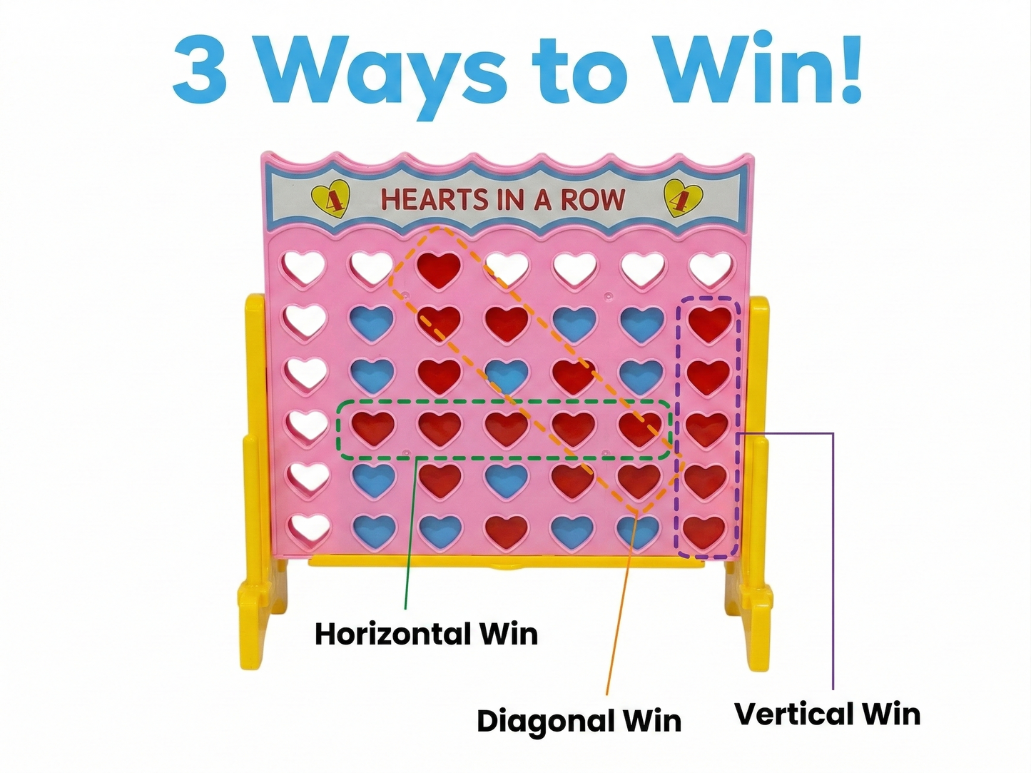 4 Hearts In A Row — The Family Strategy Game