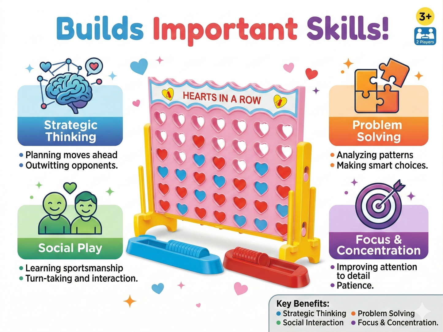 4 Hearts In A Row — The Family Strategy Game